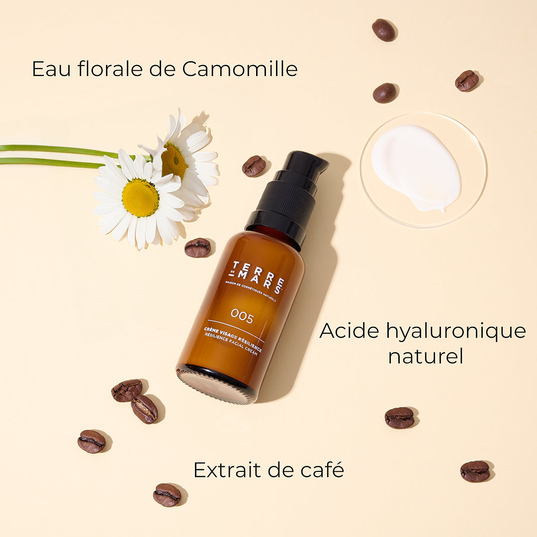 Resilience face cream
