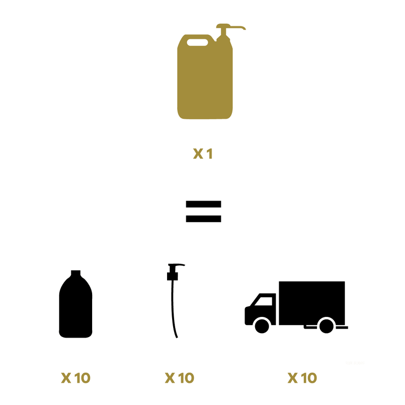 Après-Shampoing Irrévérence — 5L. + 500ml Offert (alt)